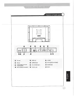 Предварительный просмотр 7 страницы Jensen 19" LCD TV JE1909 User Manual