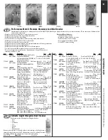 Preview for 9 page of Jensen 256939 Specifications