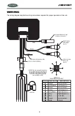 Preview for 6 page of Jensen 29795 Owner'S Manual