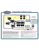 Предварительный просмотр 2 страницы Jensen 4-Channel Amp JPA460 Quick Start Manual