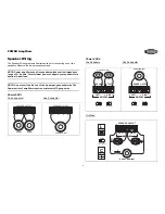 Предварительный просмотр 8 страницы Jensen 400.2 Installation And Operation Manual