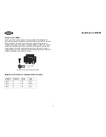 Preview for 35 page of Jensen 400.2 Installation And Operation Manual