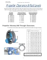 Preview for 4 page of Jensen 400 Installation, Operation And Maintenance Manual