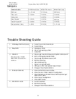 Preview for 13 page of Jensen 400 Installation, Operation And Maintenance Manual