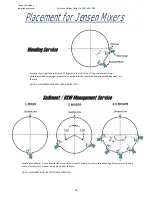 Preview for 18 page of Jensen 400 Installation, Operation And Maintenance Manual