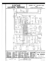 Предварительный просмотр 32 страницы Jensen 541 Instruction Book