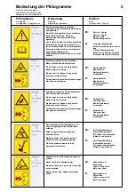 Предварительный просмотр 16 страницы Jensen 561301678 Operating Instructions Manual