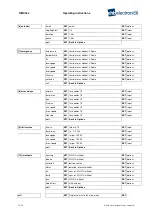 Предварительный просмотр 67 страницы Jensen 561305770 Operating Instructions Manual