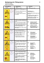 Preview for 14 page of Jensen A 530 Di Operating Instructions Manual