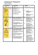 Предварительный просмотр 16 страницы Jensen A 530 Di Operating Instructions Manual