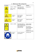 Предварительный просмотр 31 страницы Jensen A141 XL ZKX Operating Instructions Manual