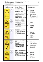 Предварительный просмотр 9 страницы Jensen A240 ZKX Operating Instructions Manual