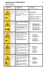 Предварительный просмотр 10 страницы Jensen A240 ZKX Operating Instructions Manual