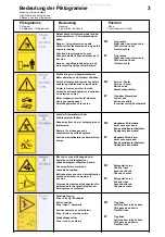 Предварительный просмотр 11 страницы Jensen A240 ZKX Operating Instructions Manual