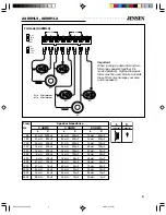 Предварительный просмотр 9 страницы Jensen A400HLX Installation And Operation Manual