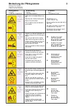 Preview for 6 page of Jensen A430 Di Operating Instructions Manual