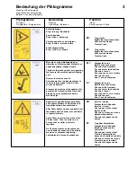 Preview for 20 page of Jensen A540 DiXL D-1703 E Operating Instructions Manual