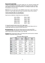 Preview for 31 page of Jensen A540 DiXL D-1703 E Operating Instructions Manual