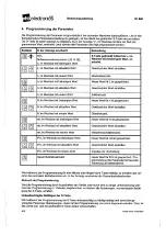 Preview for 48 page of Jensen A540 DiXL D-1703 E Operating Instructions Manual