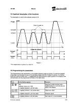 Preview for 59 page of Jensen A540 DiXL D-1703 E Operating Instructions Manual