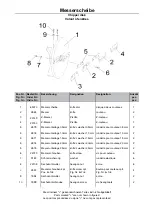 Preview for 82 page of Jensen A540 DiXL D-1703 E Operating Instructions Manual