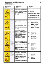 Предварительный просмотр 17 страницы Jensen A540 DiXL V-2203 Operating Instructions Manual