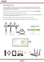 Предварительный просмотр 2 страницы Jensen AirLink 1000AC Basic Setup