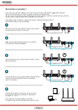 Preview for 11 page of Jensen AirLink 1000AC Basic Setup