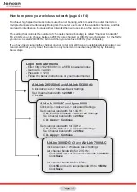 Preview for 15 page of Jensen AirLink 1000AC Basic Setup