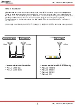 Предварительный просмотр 3 страницы Jensen AirLink 2000 Faq