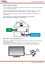 Preview for 8 page of Jensen AirLink 2000 Faq