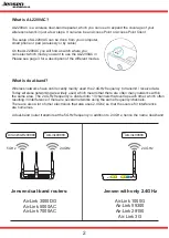 Предварительный просмотр 2 страницы Jensen AirLink 2200 Faq