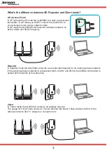 Предварительный просмотр 3 страницы Jensen AirLink 2200 Faq