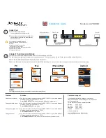 Preview for 2 page of Jensen AL7000AC Installation Manual