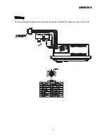 Предварительный просмотр 5 страницы Jensen AWM910 Owner'S Manual