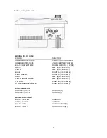 Предварительный просмотр 12 страницы Jensen AWM950 Owner'S Manual