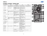 Предварительный просмотр 17 страницы Jensen AWM968BK Installation And Operation Manual