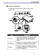 Preview for 9 page of Jensen BT-390 User Manual