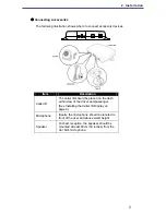 Предварительный просмотр 9 страницы Jensen BT380 User Manual