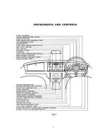 Preview for 7 page of Jensen C-V8 III Instruction Manual