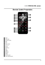 Preview for 9 page of Jensen CAR10 Installation & Owner'S Manual