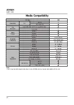 Preview for 16 page of Jensen CAR110W Installation & Owner'S Manual