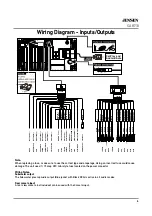 Preview for 7 page of Jensen CAR710 Installation & Owner'S Manual