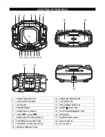 Предварительный просмотр 6 страницы Jensen CD-575 User Manual