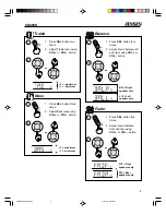 Предварительный просмотр 3 страницы Jensen CD450K Basic Operation