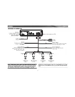 Предварительный просмотр 8 страницы Jensen CD6112 - CD Receiver Instruction Manual