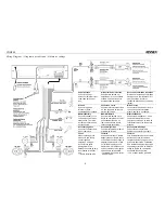 Preview for 4 page of Jensen CDH900 Installation Manual