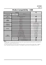 Preview for 15 page of Jensen CDR171 Installation & Owner'S Manual