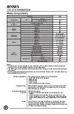 Предварительный просмотр 14 страницы Jensen CDR5620 Installation & Owner'S Manual