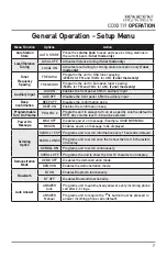 Preview for 7 page of Jensen CDX3119 Installation & Owner'S Manual